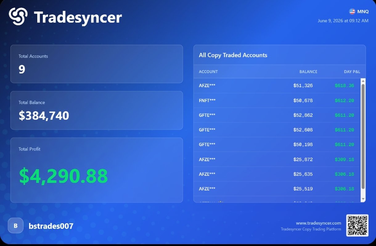 Panel de cuentas gestionadas en vivo, Tradesyncer, cuenta bstrades007